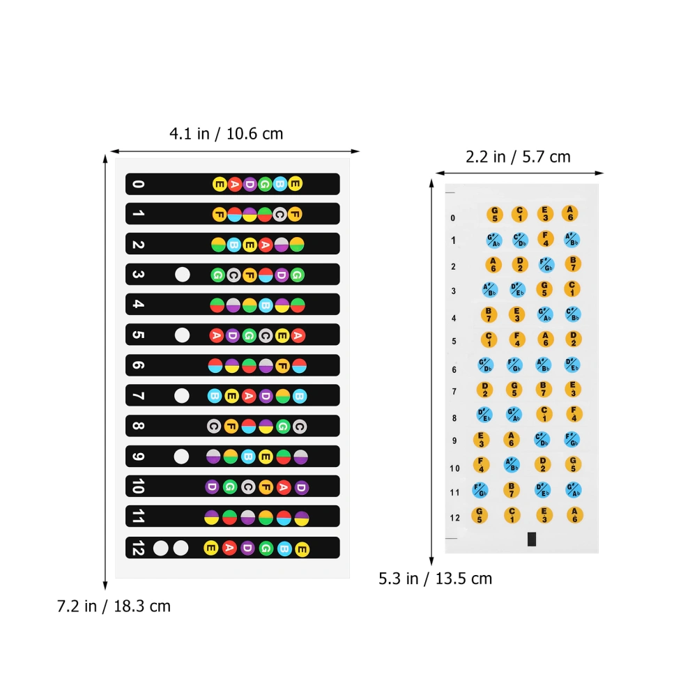 Ukulele Guitar Fretboard Note Stickers Colour Coded Chord Fret Stickers Learning Decals for Practice Beginners