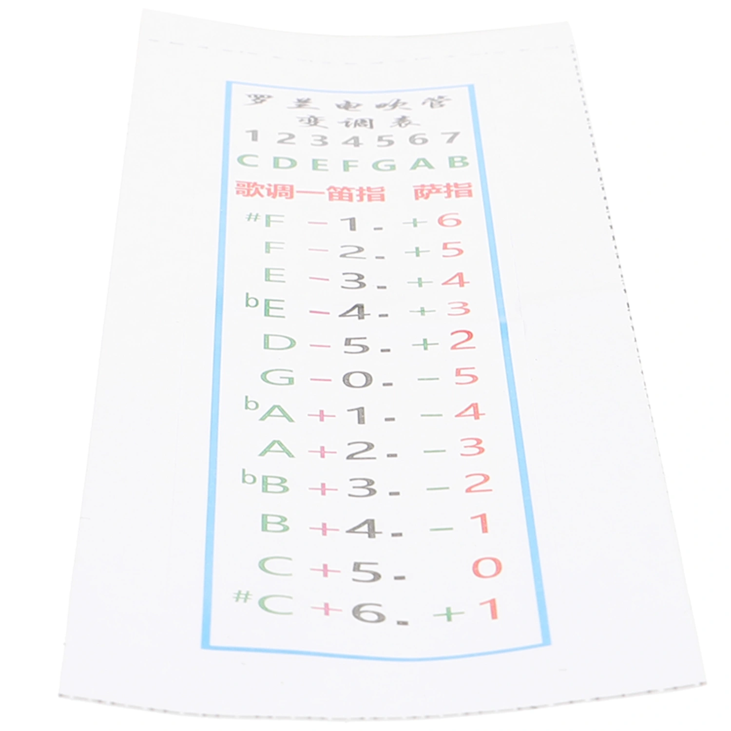 Saxophone Flute Fingering Chart Electric Blowpipe Fingering Chart Saxophone Supply