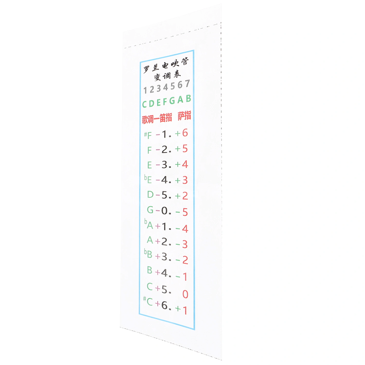 Saxophone Flute Fingering Chart Electric Blowpipe Fingering Chart Saxophone Supply