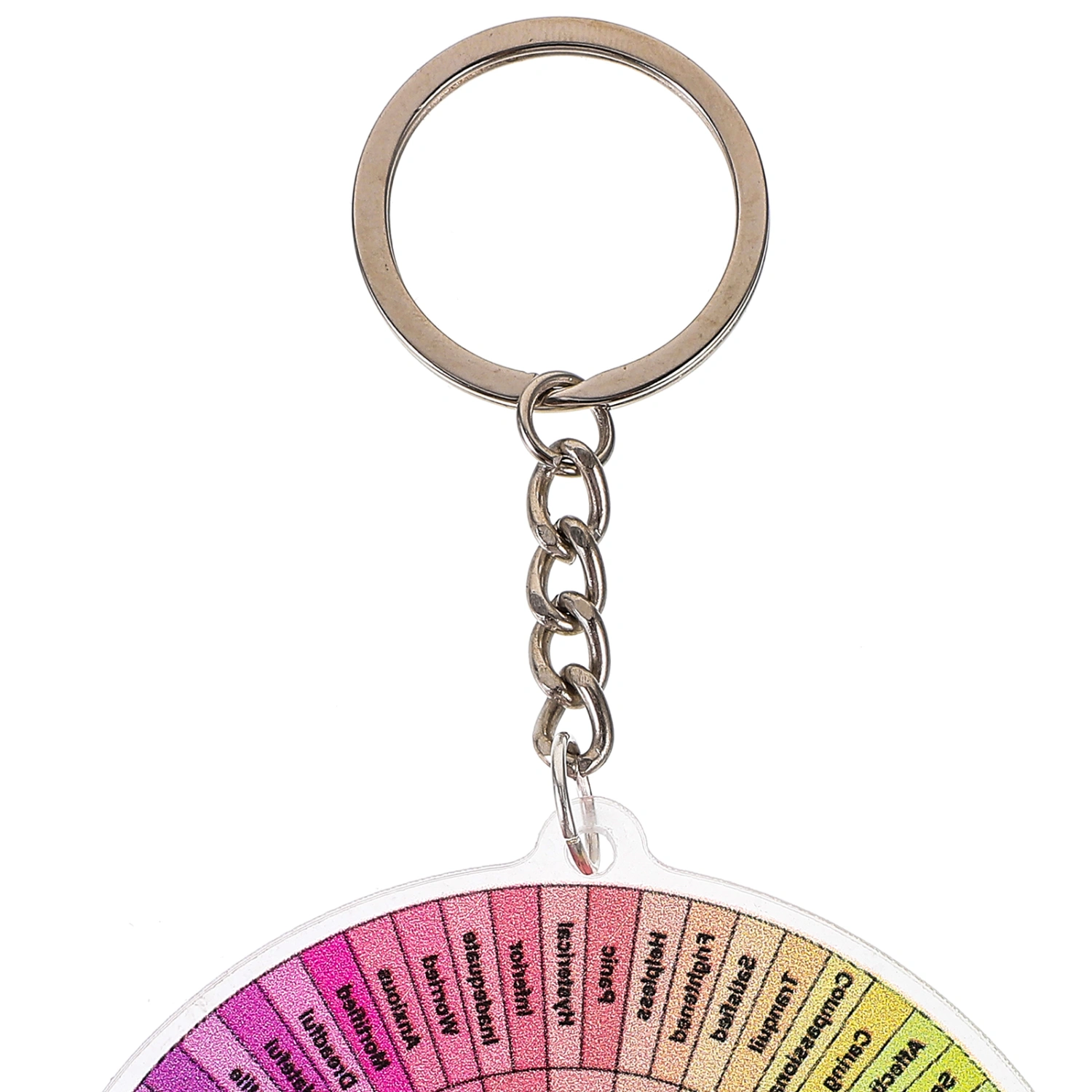 Feelings Wheel Pendant Emotions Wheel Keychain Emotions Wheel Keychain Craft Keychain