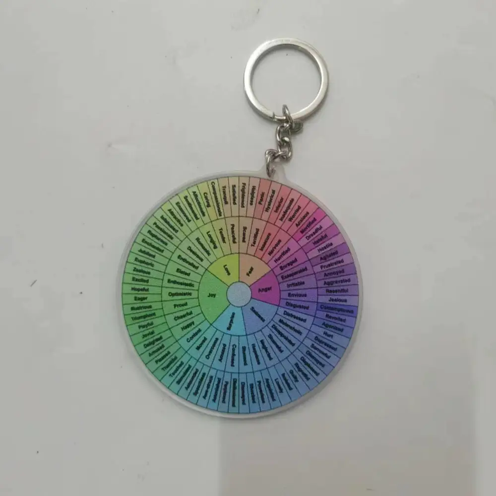 Feelings Wheel Pendant Emotions Wheel Keychain Emotions Wheel Keychain Craft Keychain