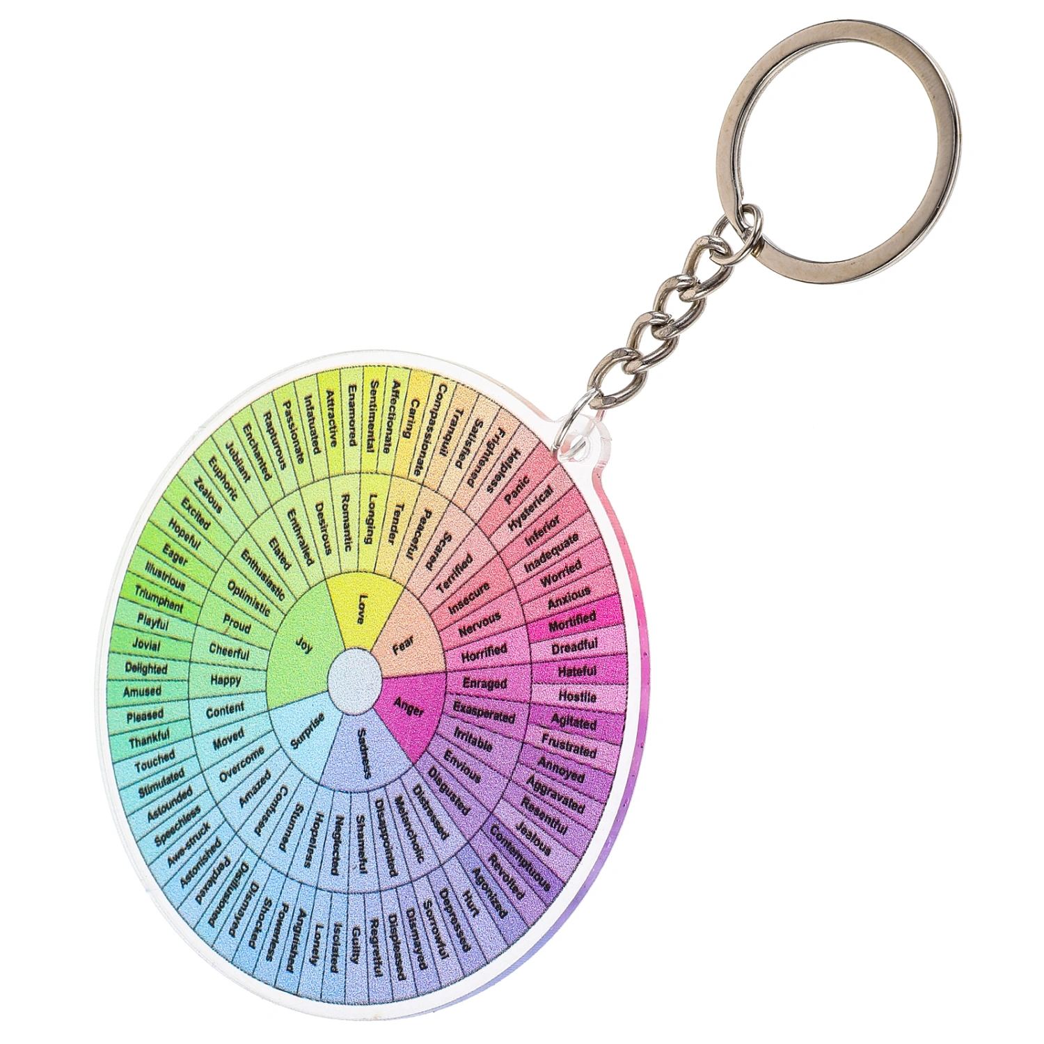 Feelings Wheel Pendant Emotions Wheel Keychain Emotions Wheel Keychain Craft Keychain