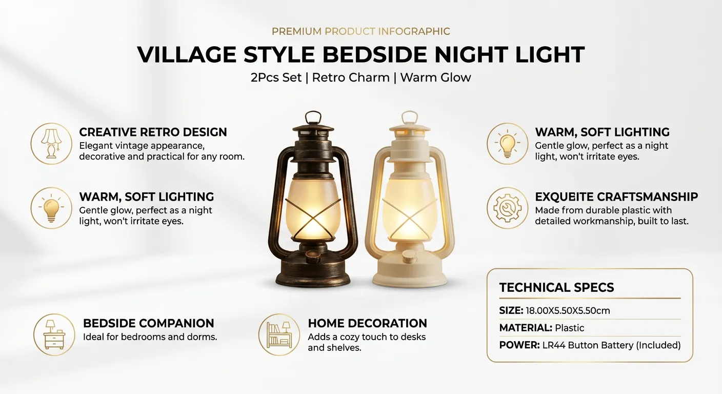 2Pcs Bedside Night Light Village Style Desk Light Household Night Lamp Home Decoration for Bedroom