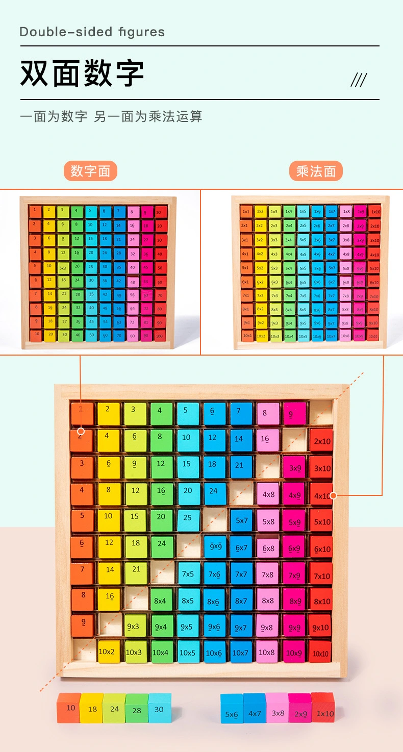 1 Set Wooden Games Educational Board Games Multiplication Operation Game for Pupil Game Set