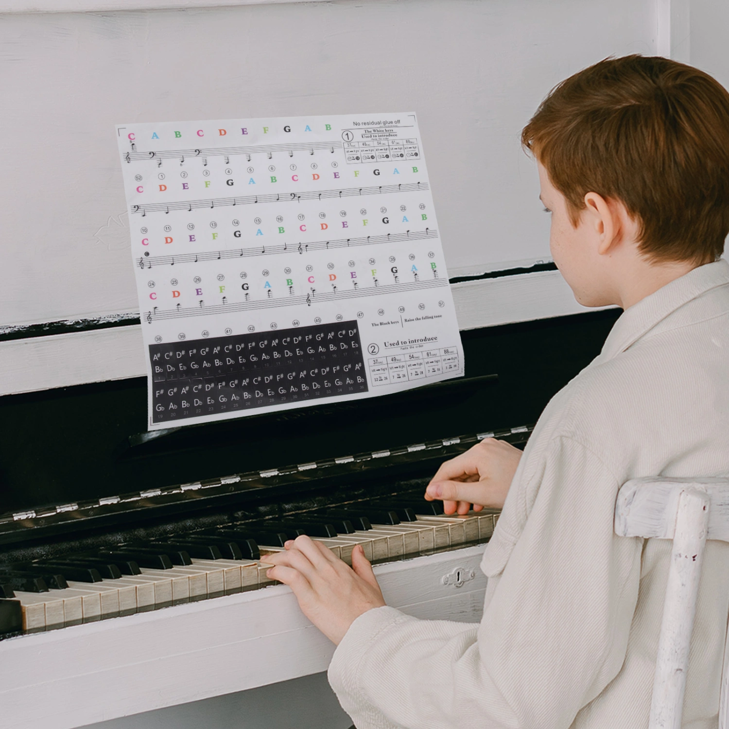 1 Sheet Beginner Piano Keyboard Stickers Electronic Keyboard Stickers Piano Keyboard Decals