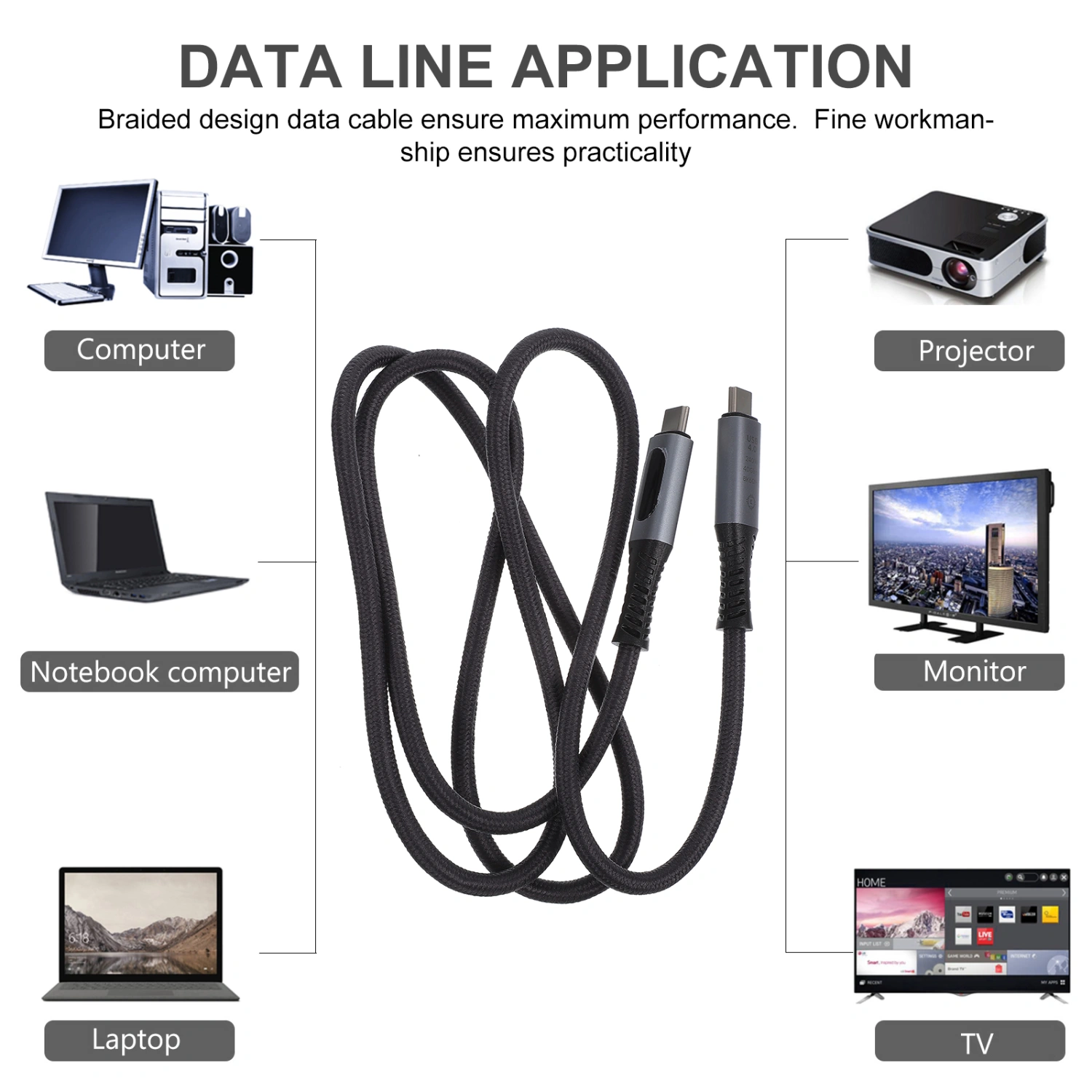 Type-C Charging Cable  Type-C Phone Charging Cord 40GB Fast Charging USB-C Cable