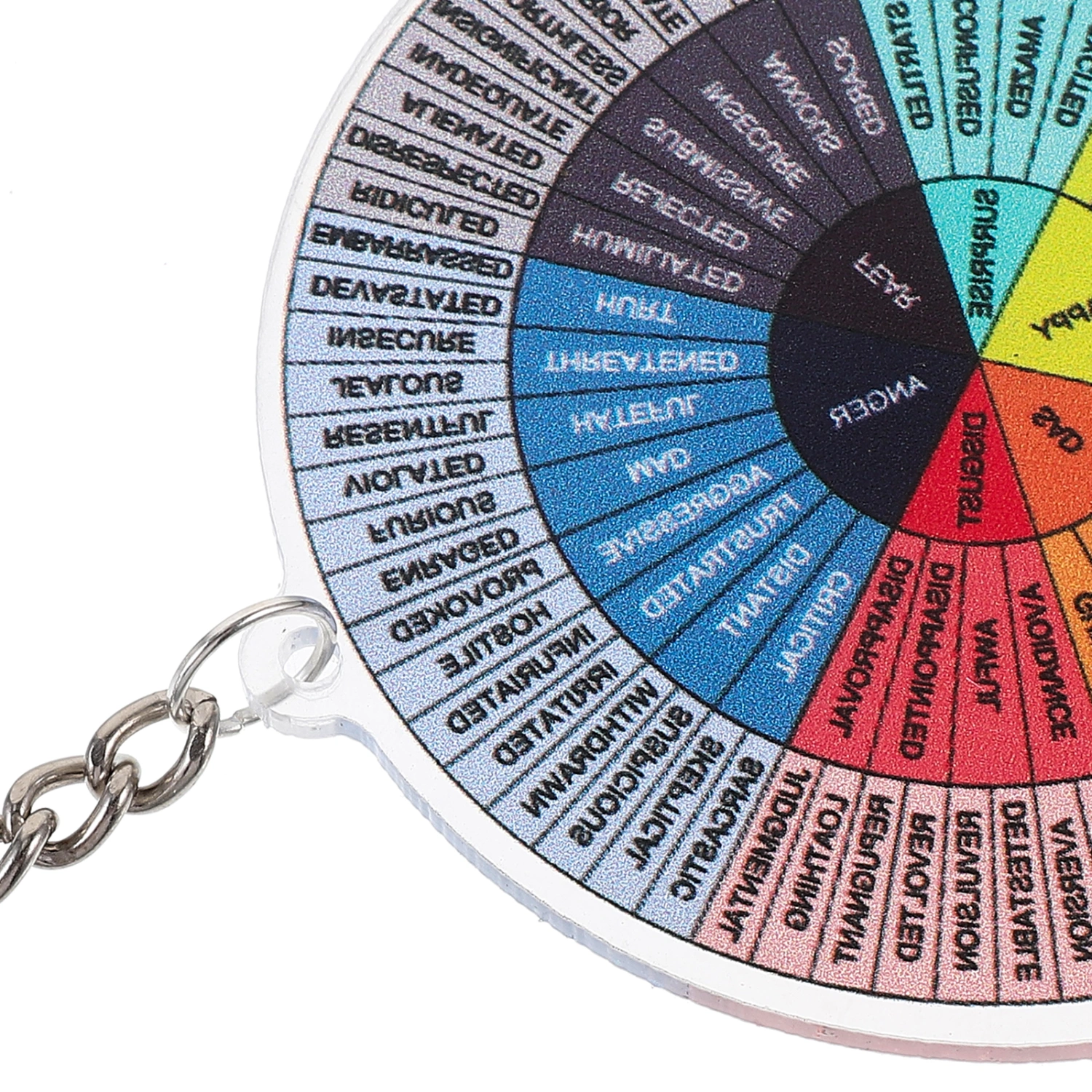 Feelings Wheel Pendant Emotions Wheel Keychain Emotions Wheel Keychain Craft Keychain