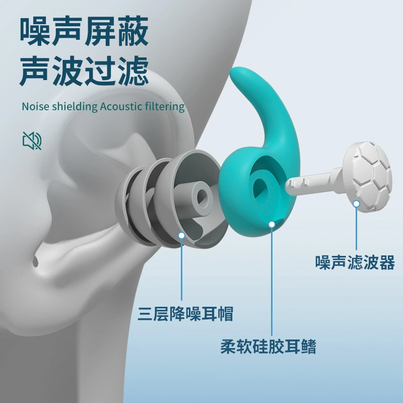 3 Pairs  Sound Proof Ear Plugs Invisible Anti-snoring Earplugs Multipurpose Earplugs