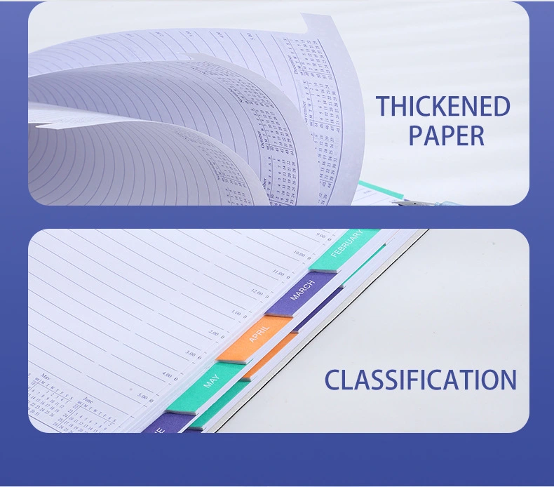 Planner Notepad Multi-function Schedule Notepad 2024 Plans Recording Notepad
