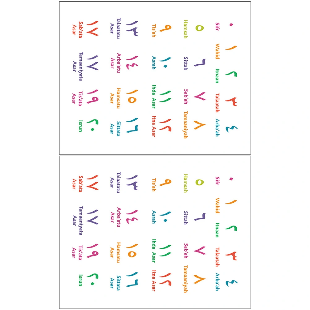 2pcs Arabic Number Poster Wall Art Arabic Letters Alphabets Numerals Poster Prints Random Style