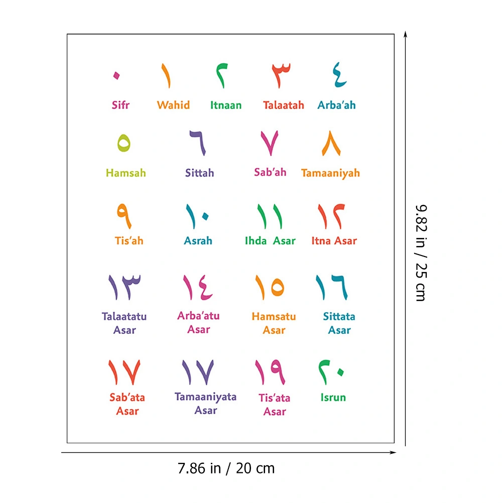 2pcs Arabic Number Poster Wall Art Arabic Letters Alphabets Numerals Poster Prints Random Style