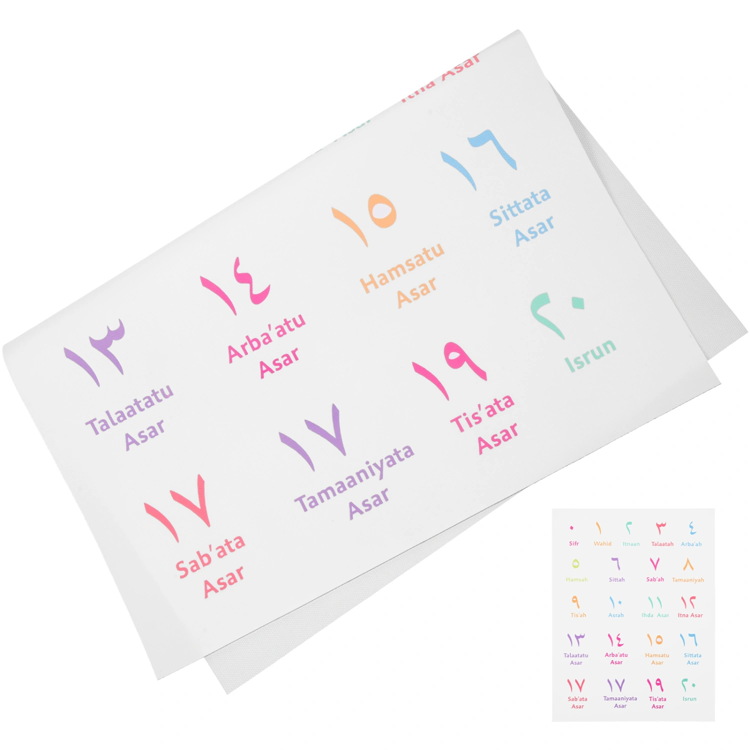  Arabic Number Poster Educational Posters Kids Learning Wall Charts Playroom Decoration