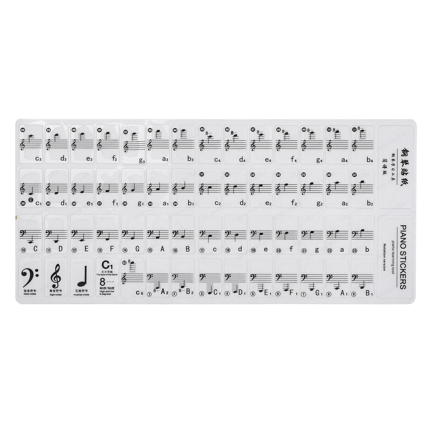 1 Sheet Beginner Piano Stickers Adhesive Introductory Piano Keyboard Stickers