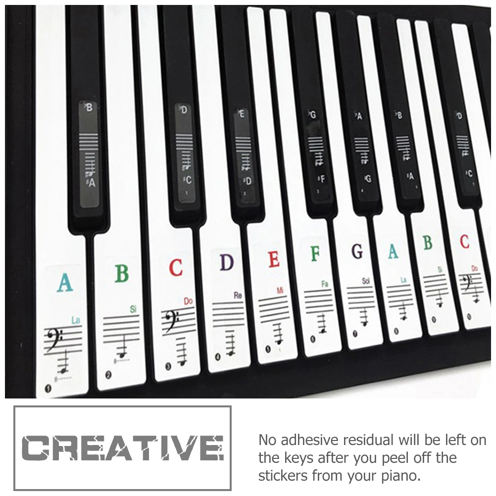 2 Sets Beginner Piano Keyboard Stickers Electronic Organ Stickers Piano Keyboard Decals