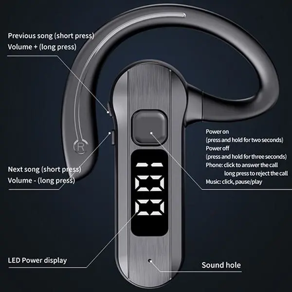 Bluetooth5.2 Single Headset Wireless Business Earphone Sport Bluetooth Headphones Earhook Earbuds With Microphone