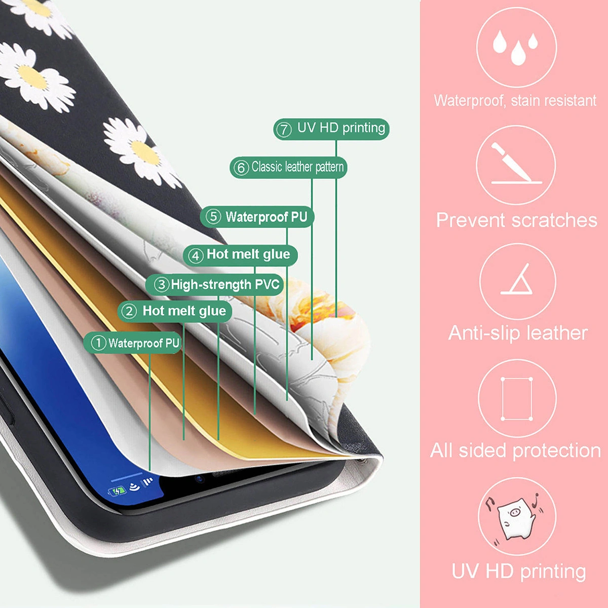 Phone Wallet Case Kickstand Design Painted Phone Case Compatible with A41