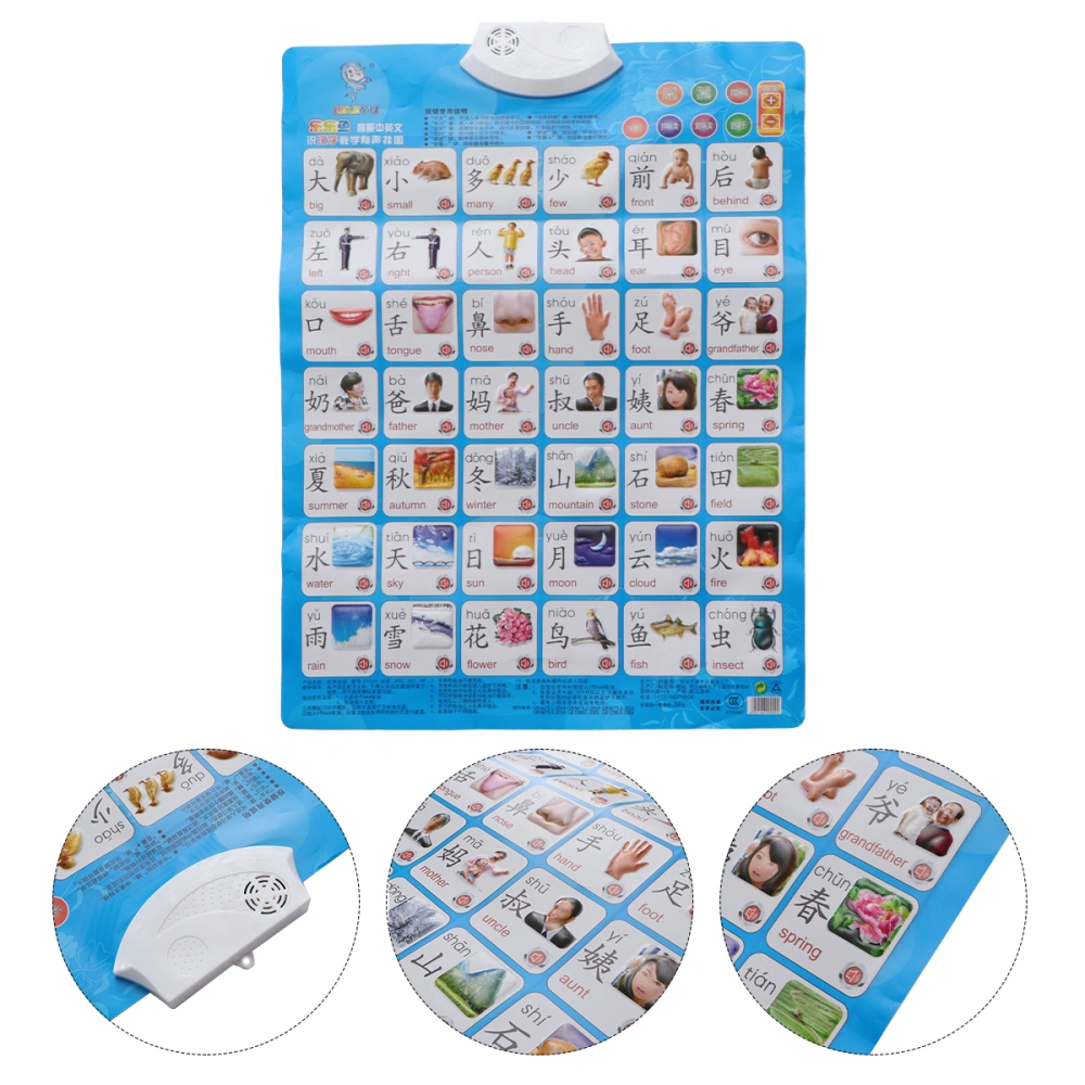 Sound Wall Chart Electronic Voice Chart Multifunction Preschool Toy Audio Digital Learning Chart Educational Toy for Children - (No Battery)