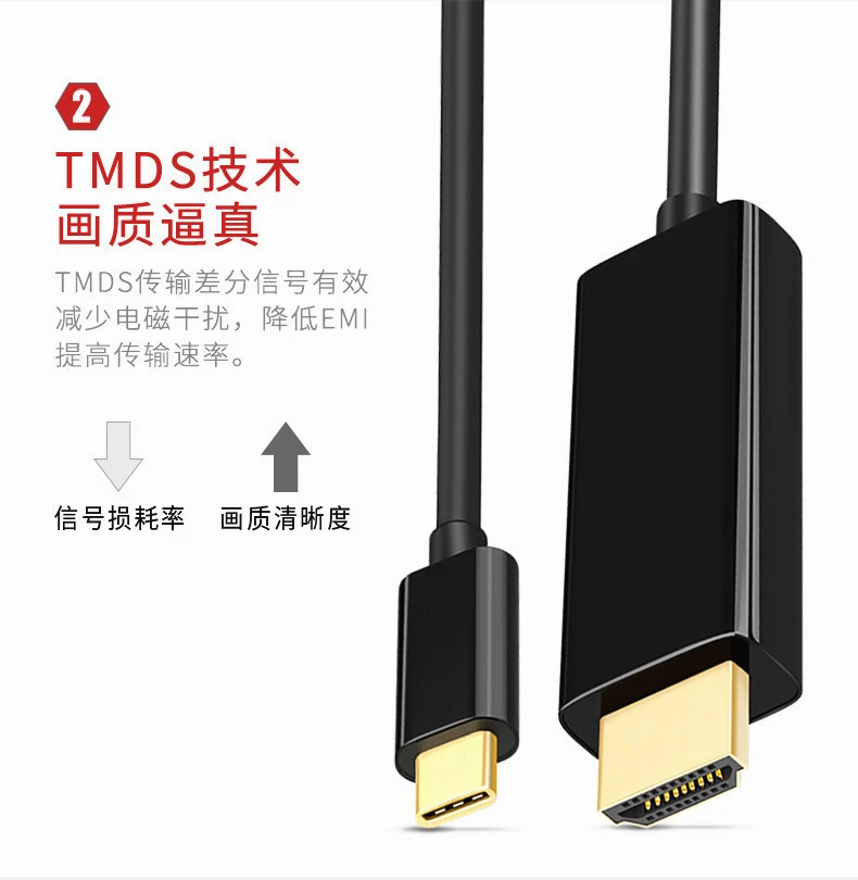 USB C To Video Cable 1.8m 4K USB Type C To Video Cable Video Cord Accessory