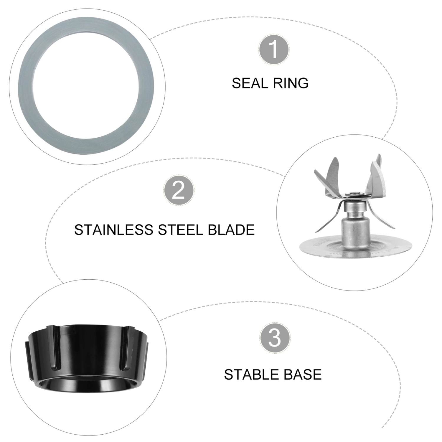 1 Set Electric Blender Blades Base Juicer Accessories Compatible for Osterizer