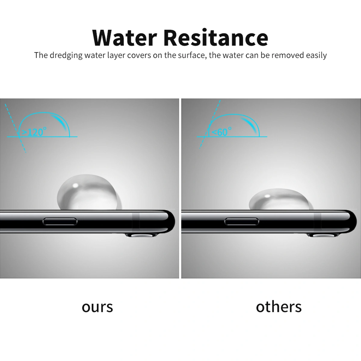 Full Screen Hard Anti-scratch Tempered Glass Film Anti-Fingerprints Phone Screen Protector Compatible for iPhone 7 Plus iPhone 8 Plus Black