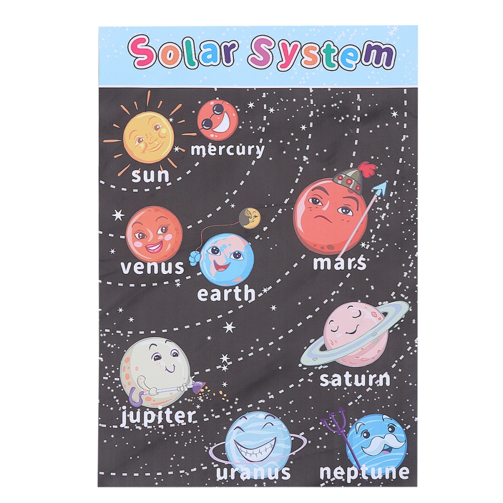 Children Early Education Poster Educational Preschool Canvas Posters Space Planet Pattern Wall Charts for Toddlers Educational (Black)