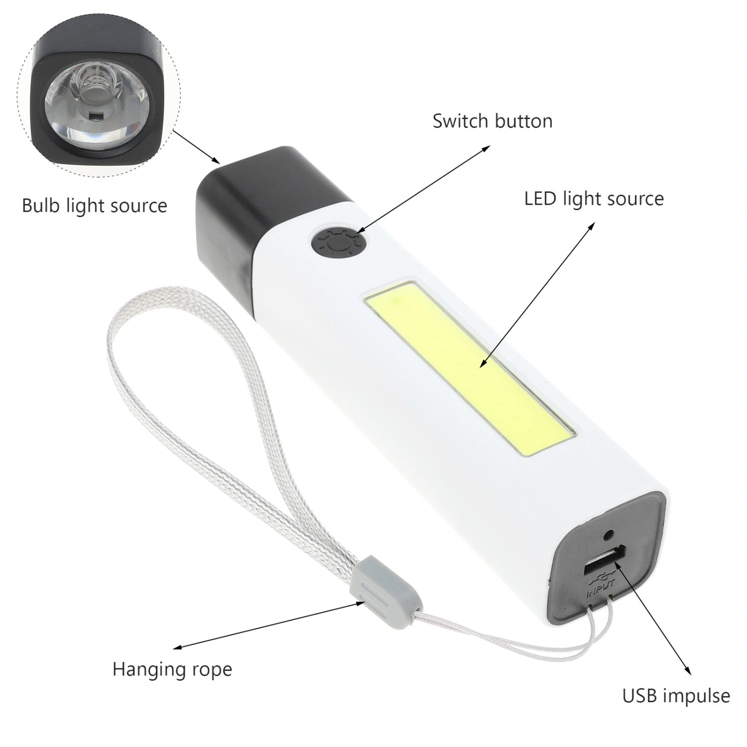 Strong Light Portable Flashlight Home Lighting USB Rechargeable Flashlight