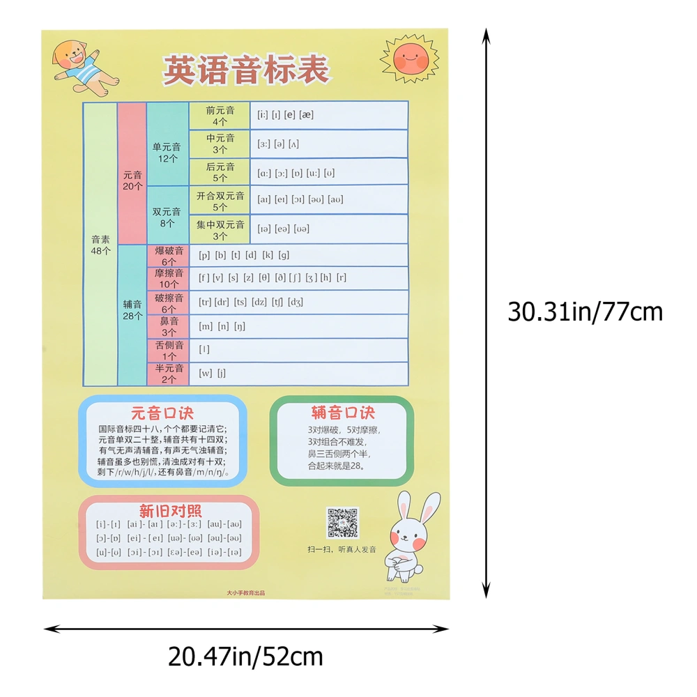 Educational English Soundmark Chart Children English Learning Poster Vocal Poster