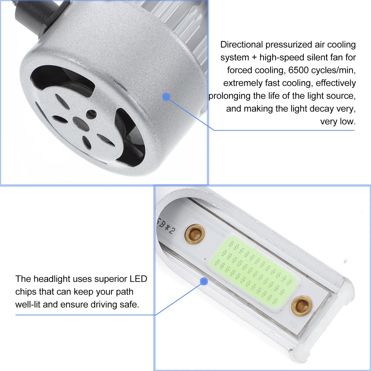 2pcs LED Spotlight Headlight 9007 LED Headlight Bulbs High Low Beam Headlight