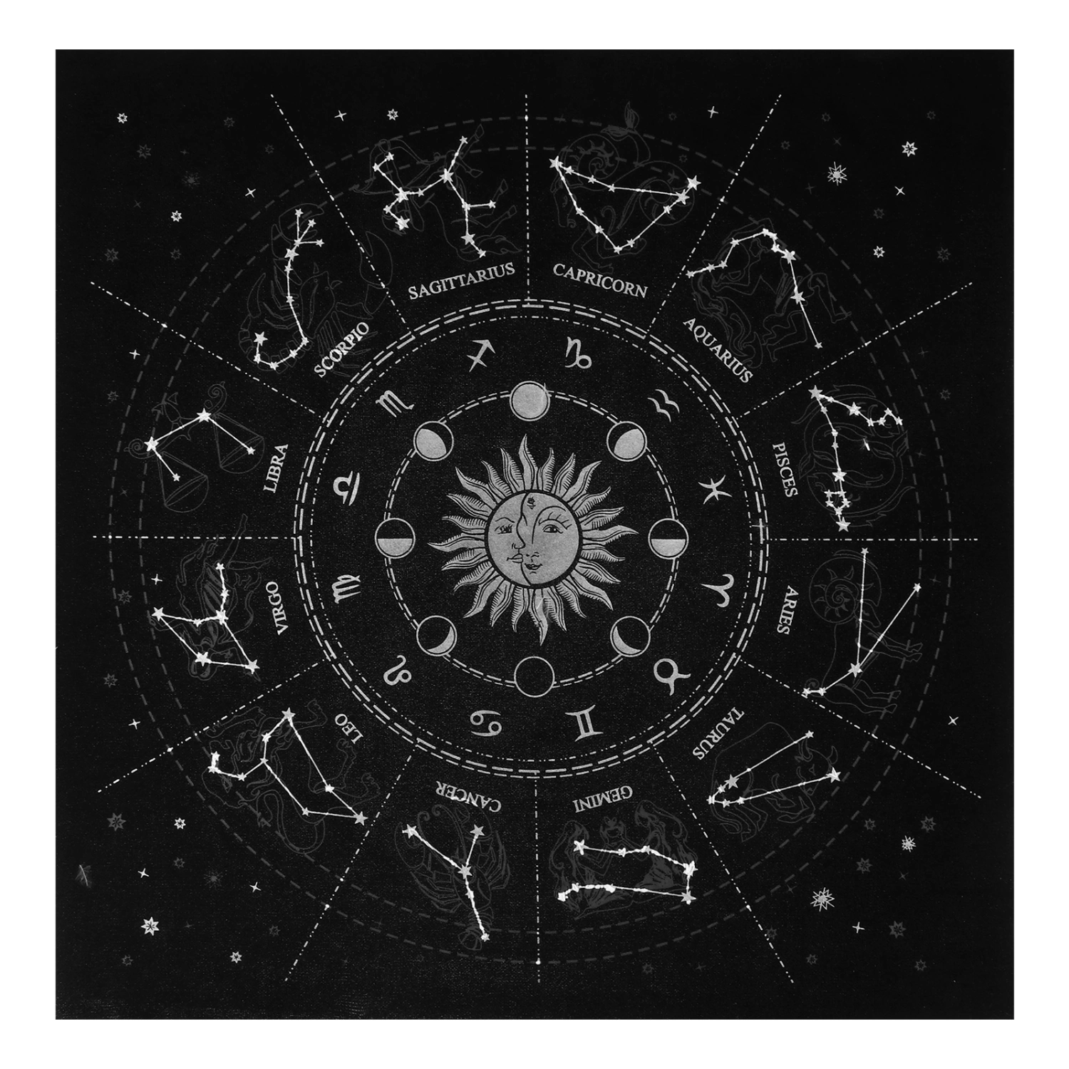 1pc Astrology Tarot Divination Cloth Tablecloth Constellations Tablecloth