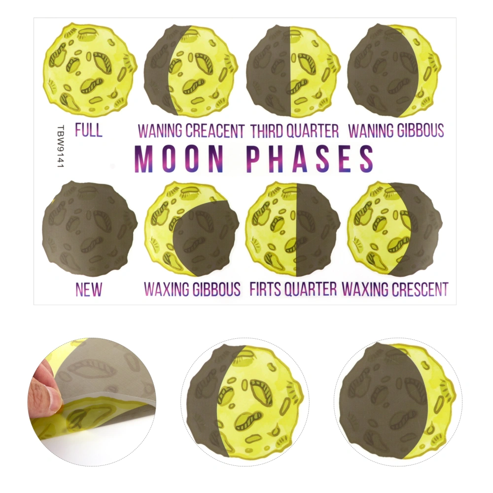 1 Set Wall Sticker Lunar Eclipse Pattern Wall Art Sticker Decor Wall Decal