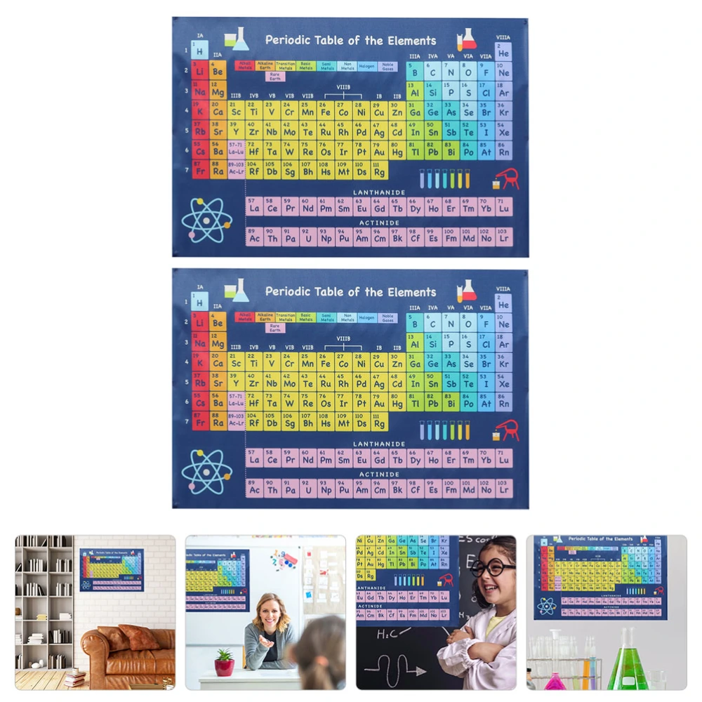 2Pcs School Periodic Table Poster Periodic Table of Elements Pendant Children Learning Poster