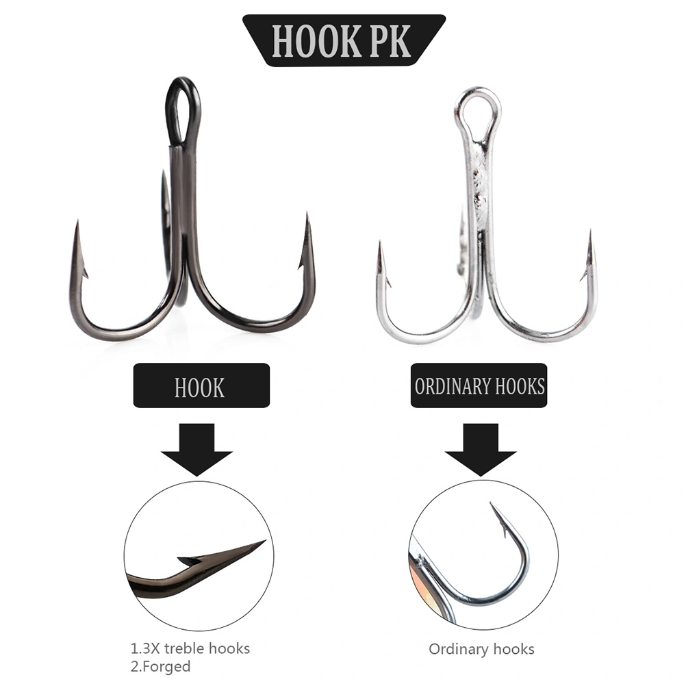Fishing Lure Hooks Aluminium Alloy Lure Bait Replacement Fishing Tackle Hook