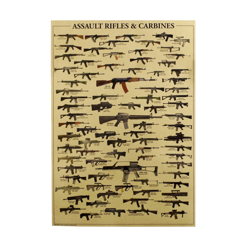 Retro World Guns Paper Poster Vintage Wallpaper Assault - Size 51 X 35.5CM