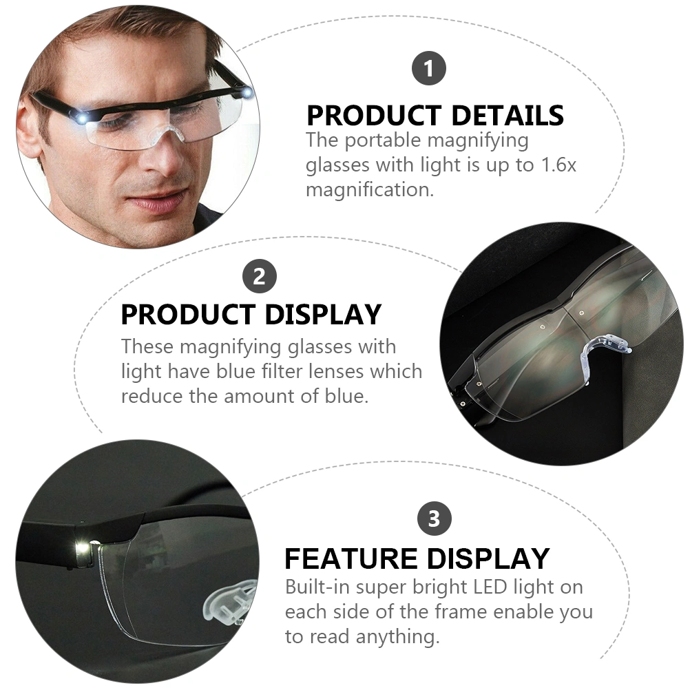 Vision Magnifying Glasses Eyewear with LED Light for 250 Degree Presbyopia