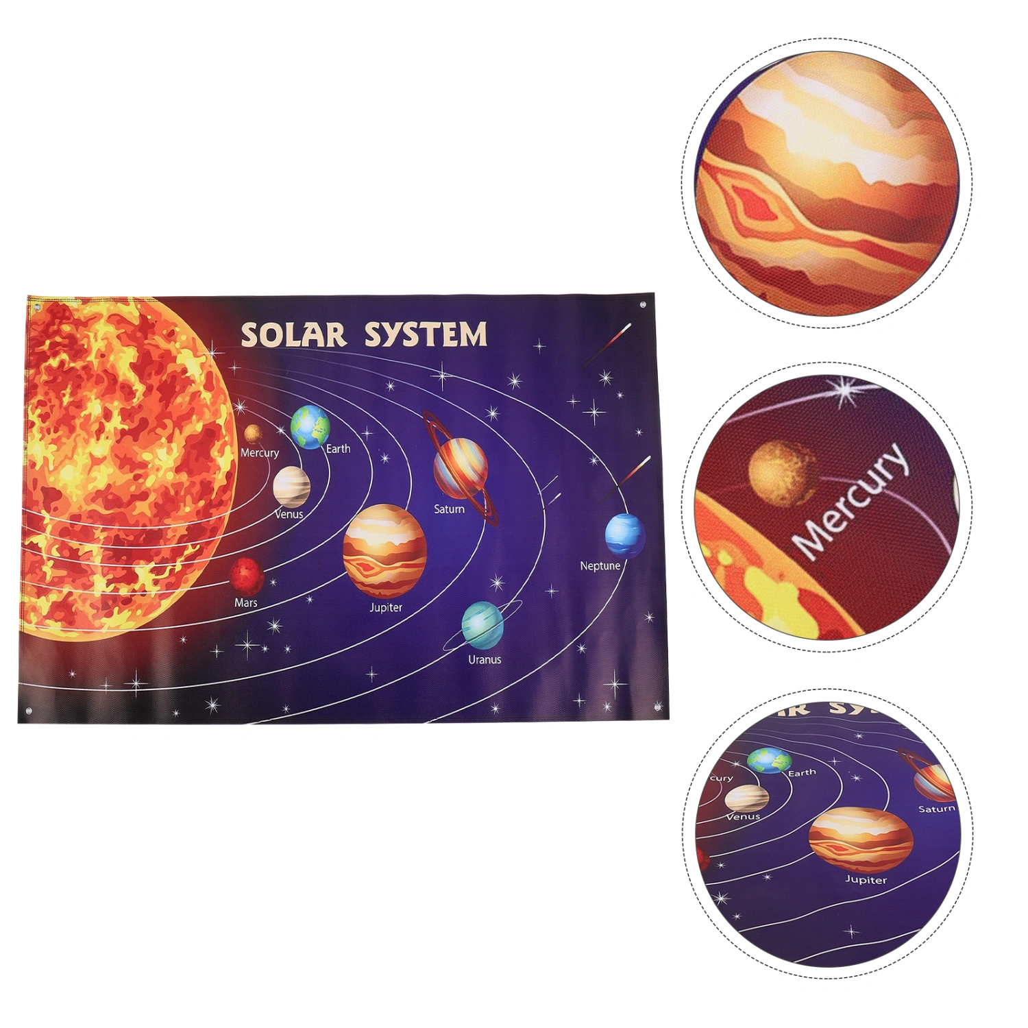 Educational Solar System Science Poster Outer Space Wall Art Painting Decor