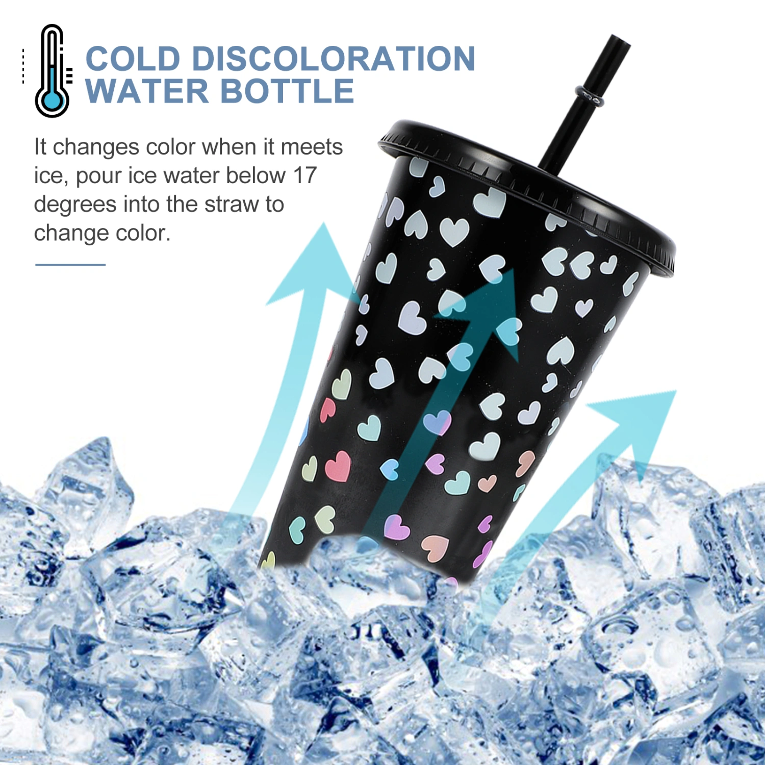 2pcs Plastic Cold Drink Cups Reusable Plastic Tumbler Ice Cold Drinking Cup