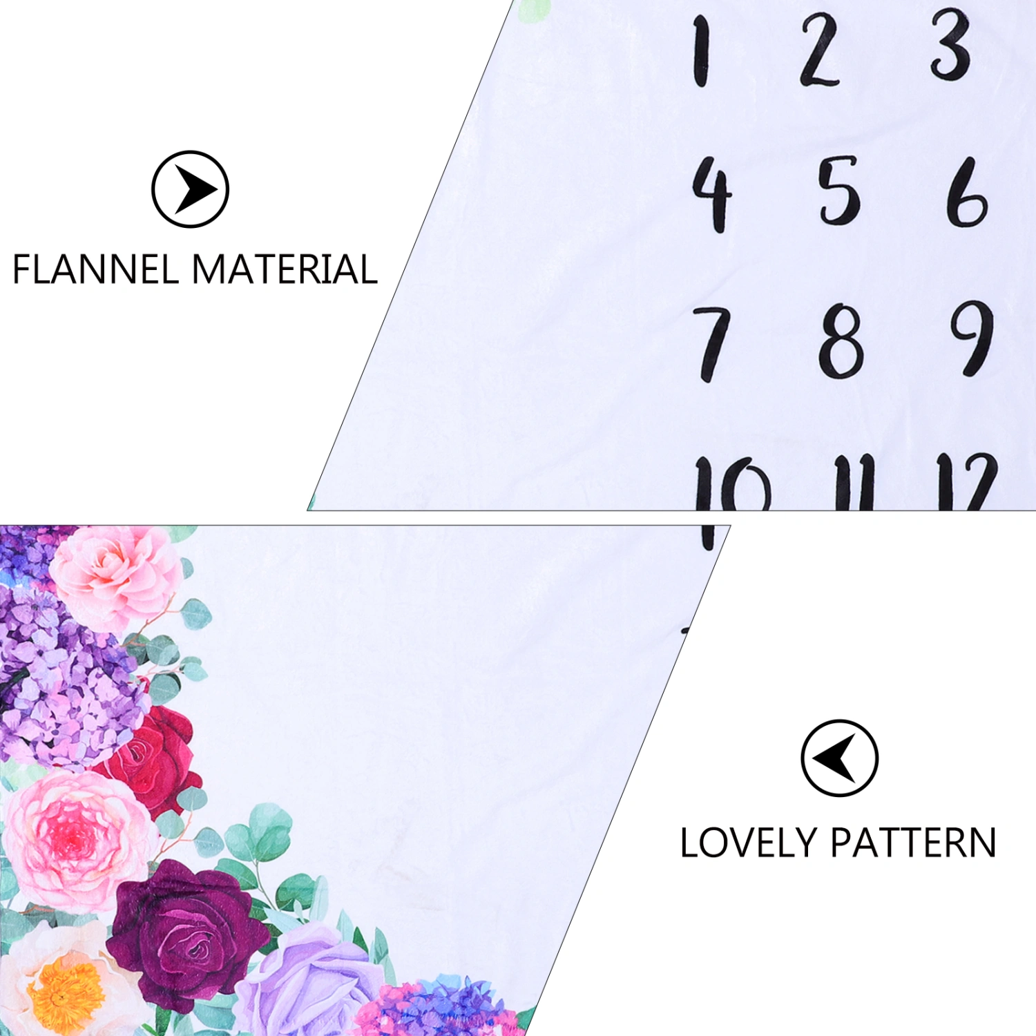 Baby Monthly Milestone Blanket Floral Flannel Blanket Souvenir Photo Backdrop
