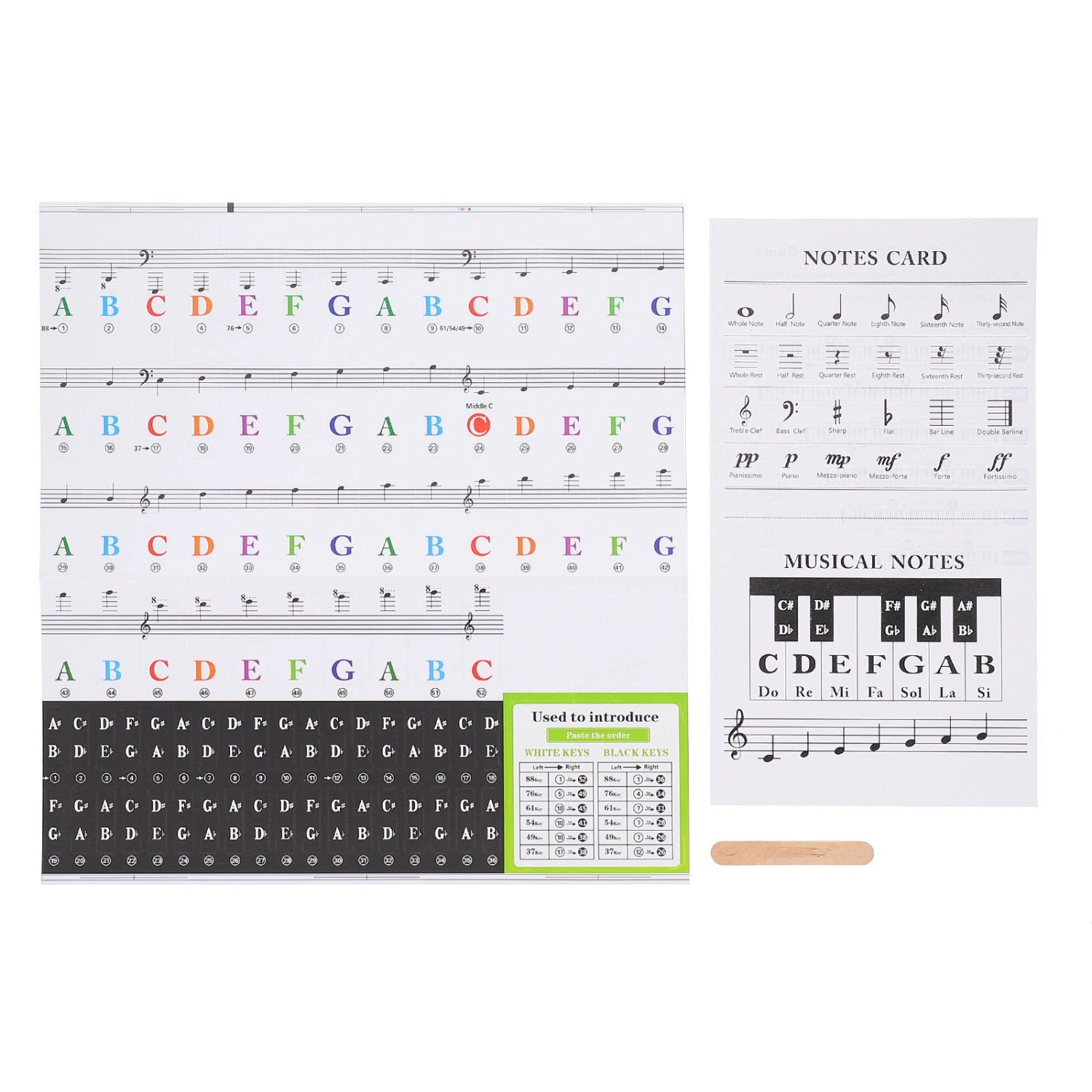 1Set Adhesive Piano Decals Electronic Organs Keyboard Stickers Piano Supply