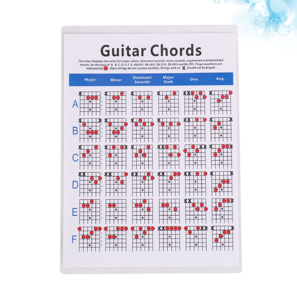 1PC Electric Guitar Chord Spectrum Copper Plate Paper Chord Trainning Guide Guitar Chord Fingering Practice Chart for Students Teacher Use Size S