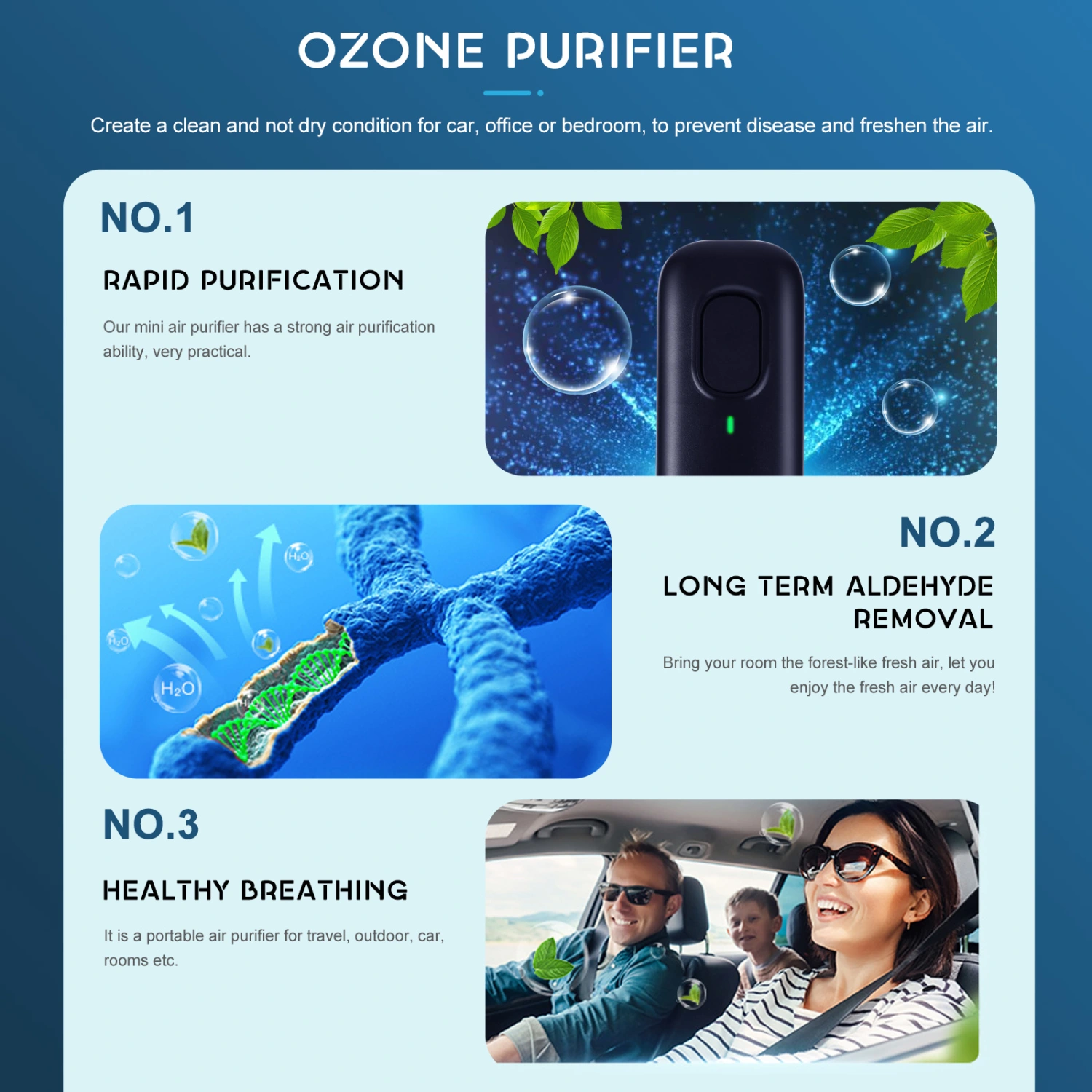 Mini Air Purifier Compact Air Purifier Rooms Bedroom Quiet Air Cleaner(US Plug)