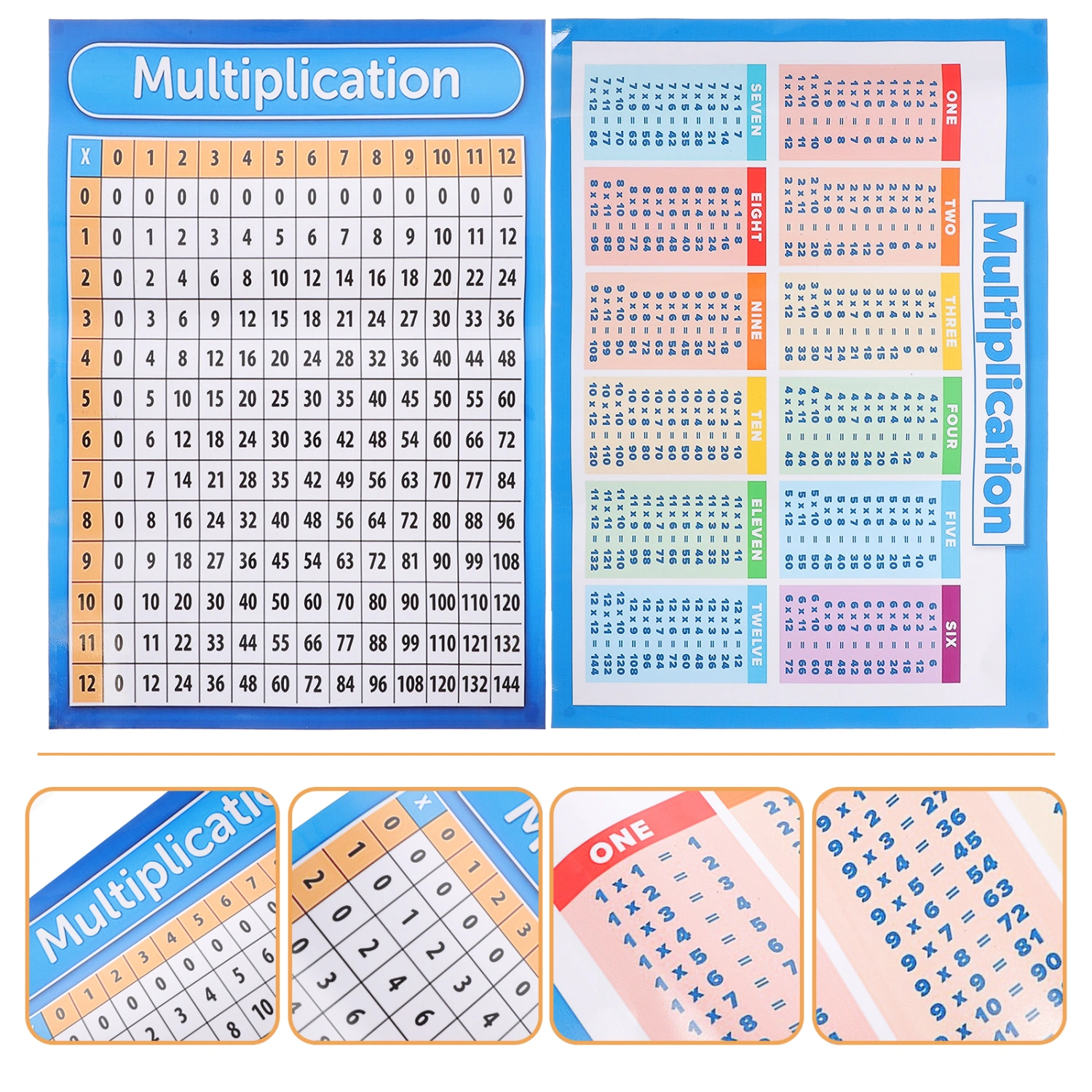 2pcs Multiplication Square 1-12 Times Tables Children Mathematics Wall Chart