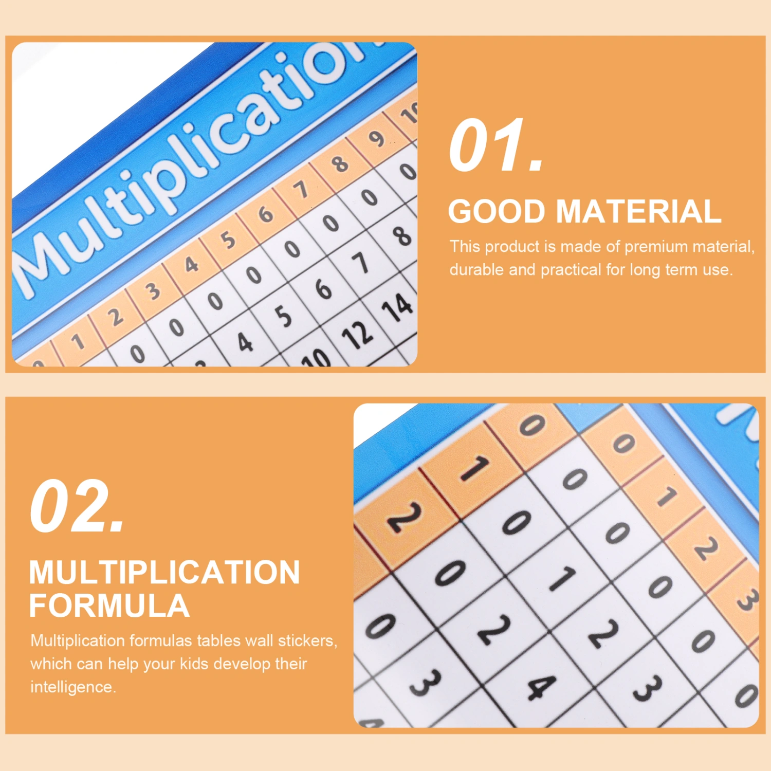 2pcs Multiplication Square 1-12 Times Tables Children Mathematics Wall Chart