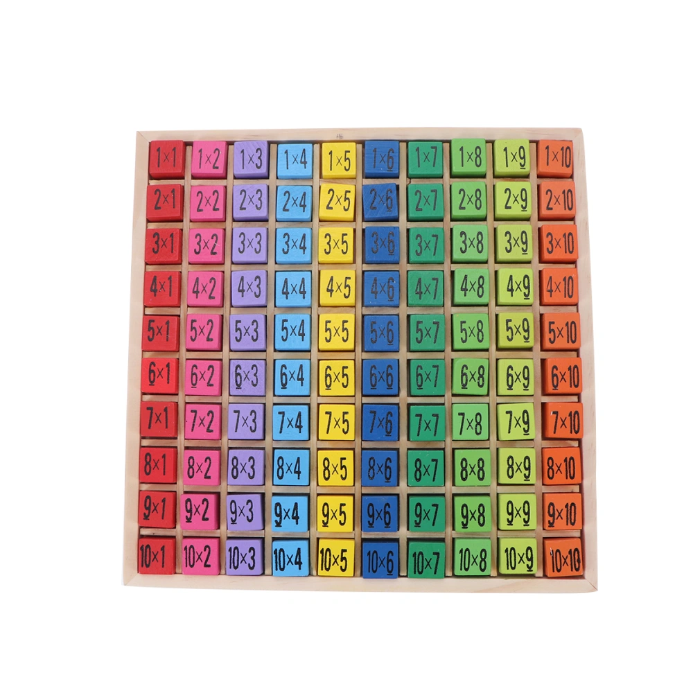 Multiplication Table Toy 99 Multiplication Table Multiplication Table Wooden Early Learning Math Puzzle 19x19cm