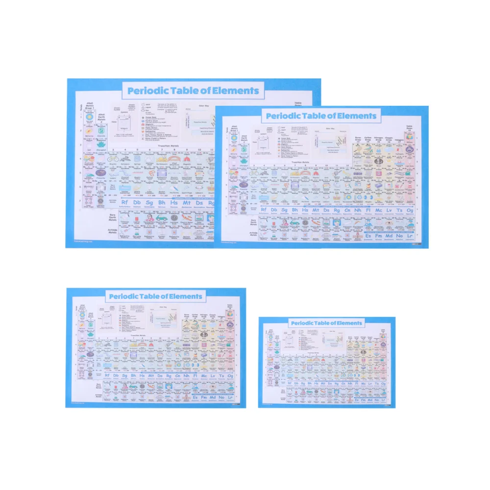 4pcs Hanging Periodic Table of Elements Poster Chemistry Education Knowledge Wall Sticker (20x30cm 30x45cm 33x50cm 40x60cm for Each 1pc)