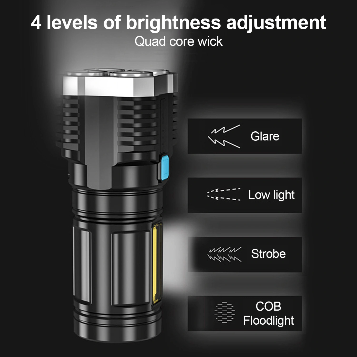 ABS Flashlights Rechargeable Waterproof Strong Light LED Flashlights for Camping