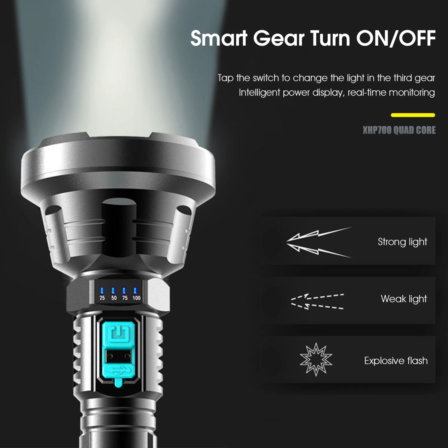 Handheld Flashlight Waterproof Powerful ABS Super Bright USB Outdoor Flashlight for Hiking