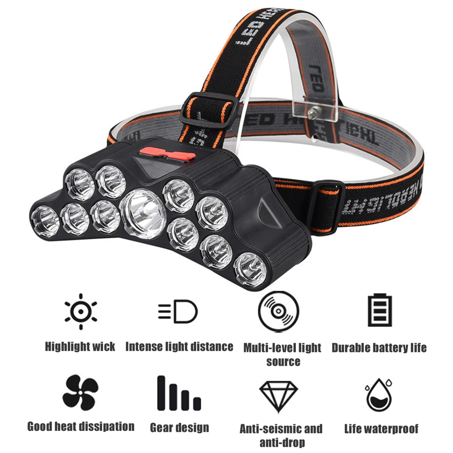 Rechargeable LED Headlamp 18000 Lumen Bright 11 LEDs Head Lamp Waterproof Head-Mounted Flashlight for Outdoor Running Hunting Camping Hiking