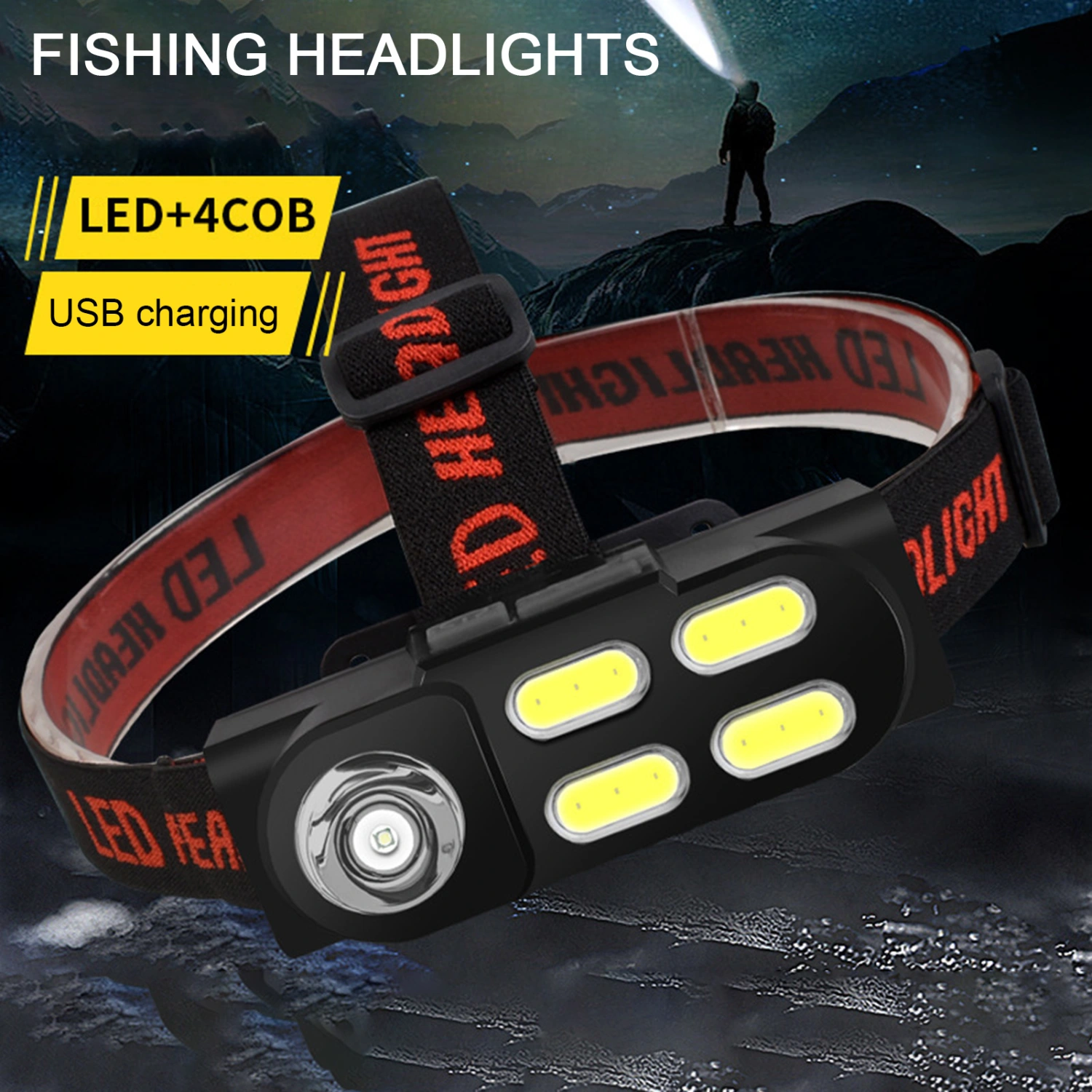 LED Headlight Multiple Lighting Modes Rechargeable High Brightness Ultra-Light Angle Adjustable Outdoor Illumination Plastic USB Charging Powerful Night Fishing LED Headlight for Outdoor