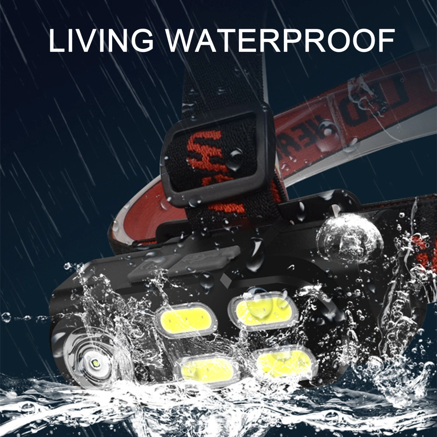 LED Headlight Multiple Lighting Modes Rechargeable High Brightness Ultra-Light Angle Adjustable Outdoor Illumination Plastic USB Charging Powerful Night Fishing LED Headlight for Outdoor