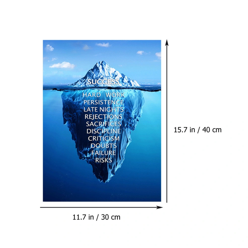 Inspirational Hanging Iceberg Poster Poster Motivational Poster Inspirational Wall Art